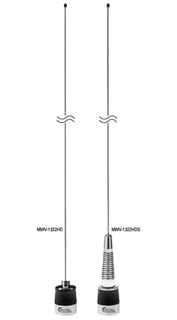 Mobile Antenna 132-174 MHz 1/4 Wave 2.4dB - Allcan Distributors